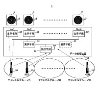 ○○○○○○○○イメージ